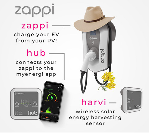Zappi EV Charger Component Options